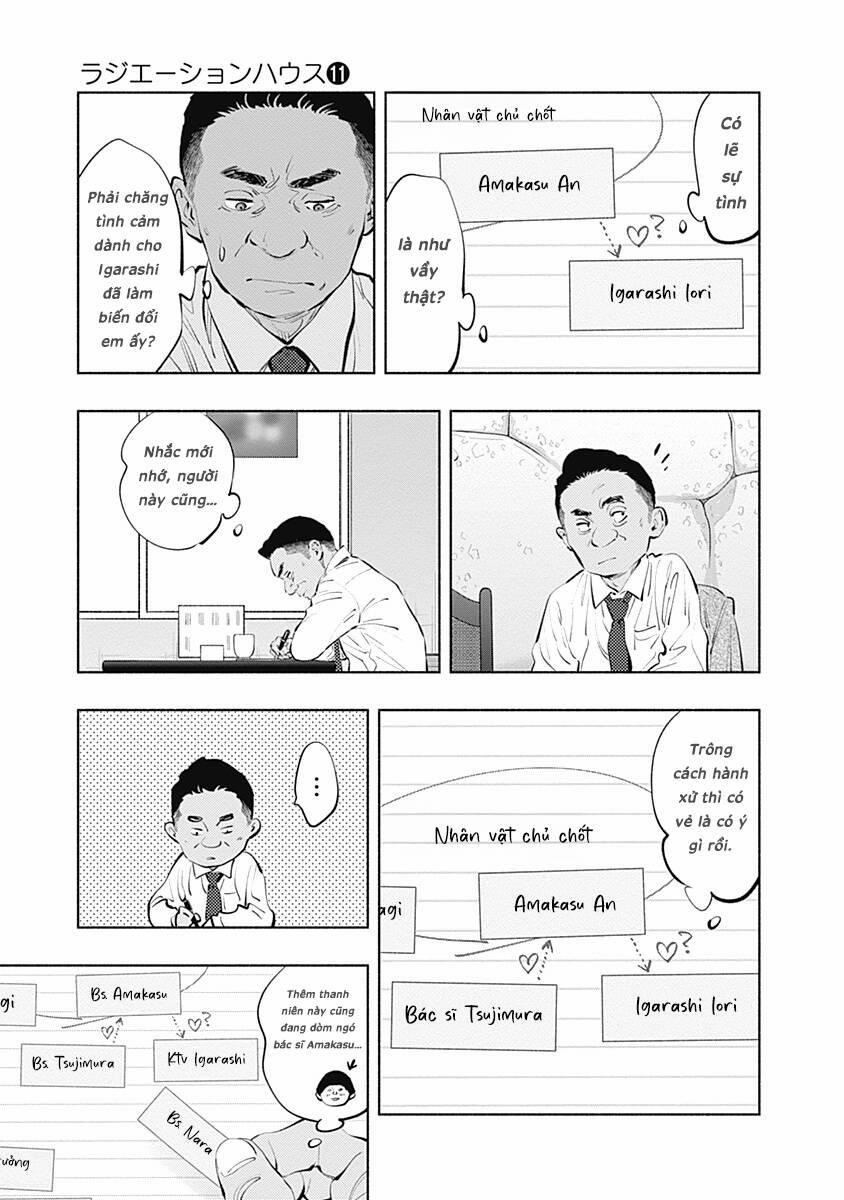 Radiation House 85 trang 6