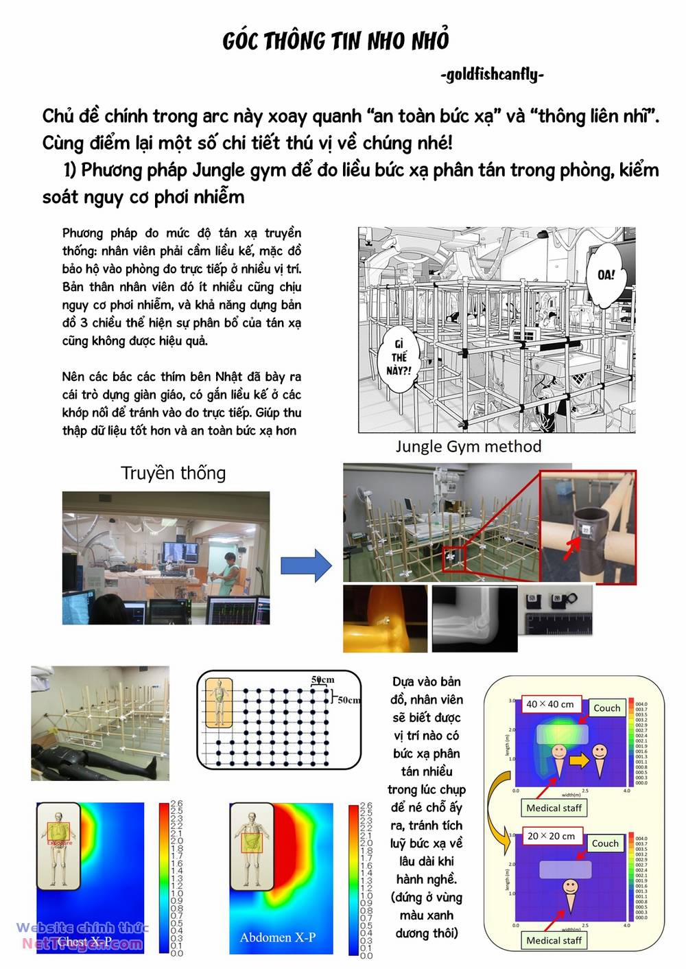 Radiation House 91 trang 32