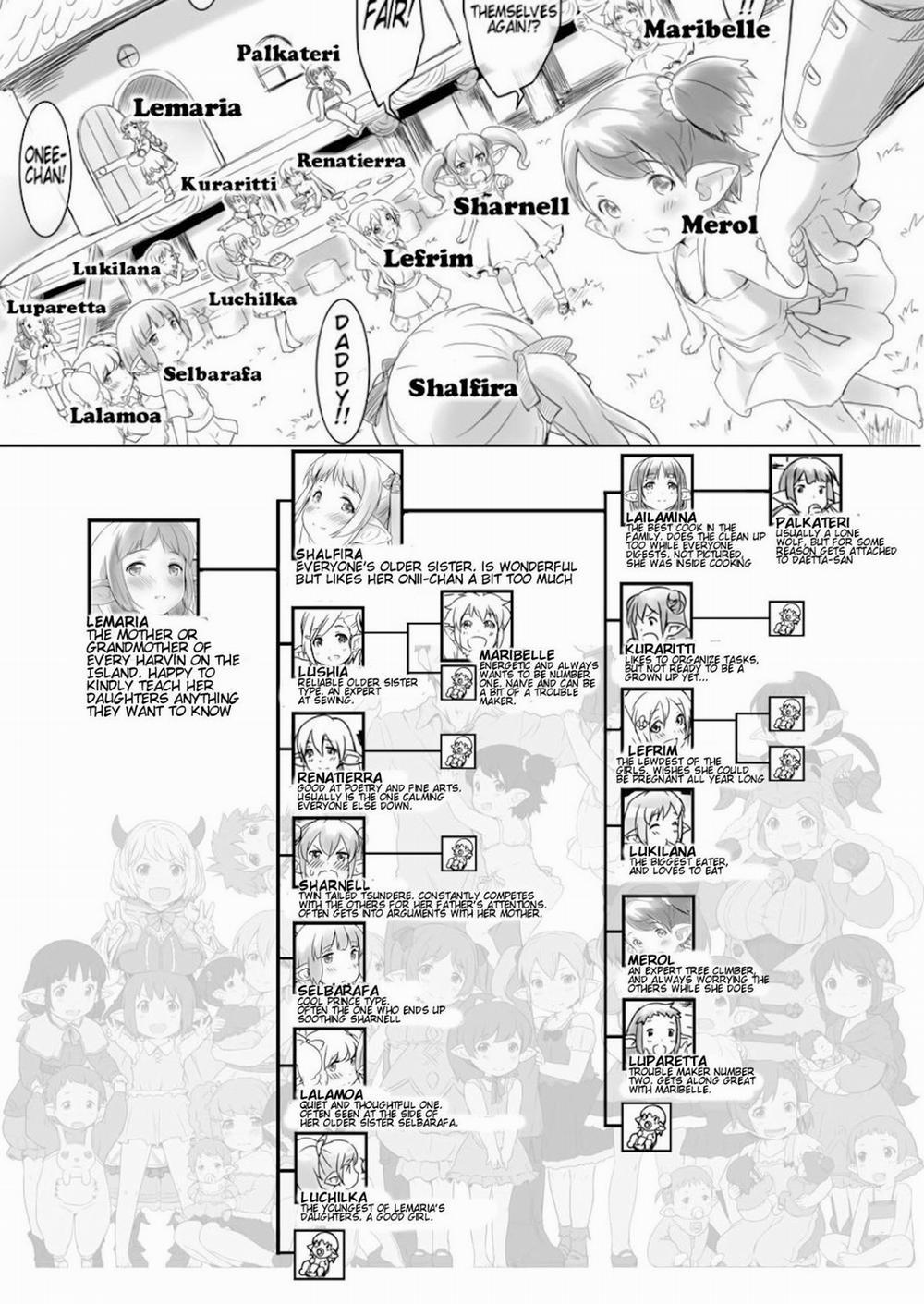 Rei no Shima ni Draph ga Futtekita (Granblue Fantasy) 1 trang 7