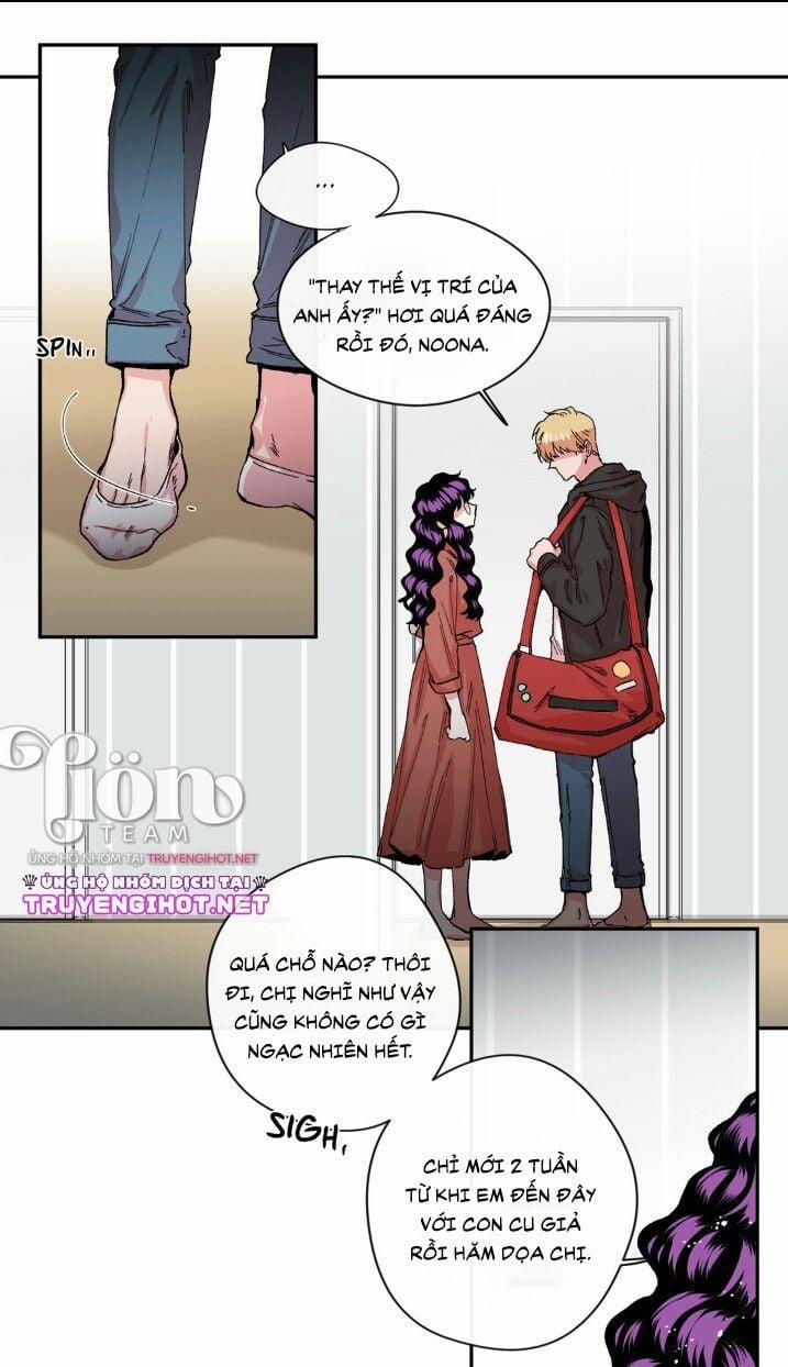 S_Flower 21.2 trang 8