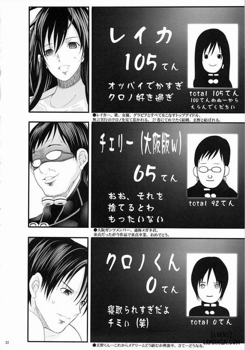 Saimin Kanojo Oneshot trang 20