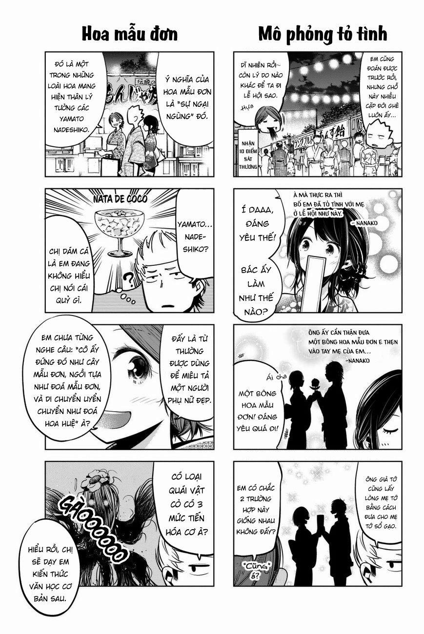 Senryuu Shoujo 40 trang 5