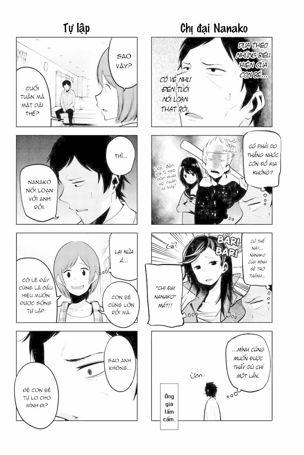 Senryuu Shoujo 58 trang 6