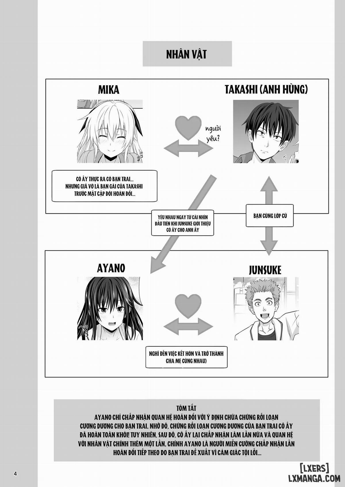 SEX FRIEND 3 Oneshot trang 2