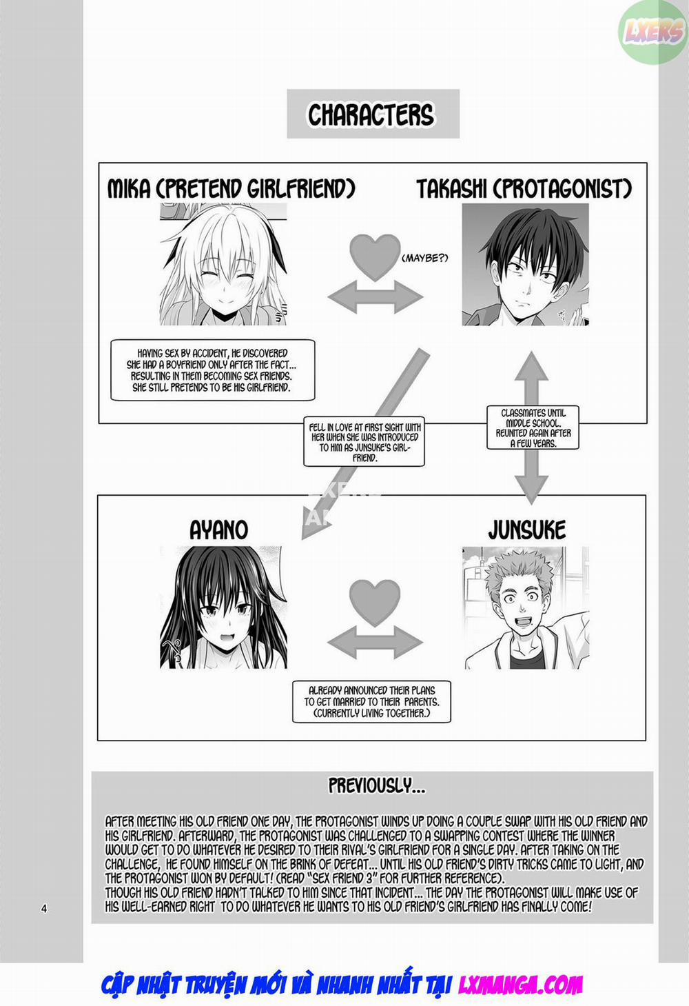 Sex Friend 5 0 [END] trang 4