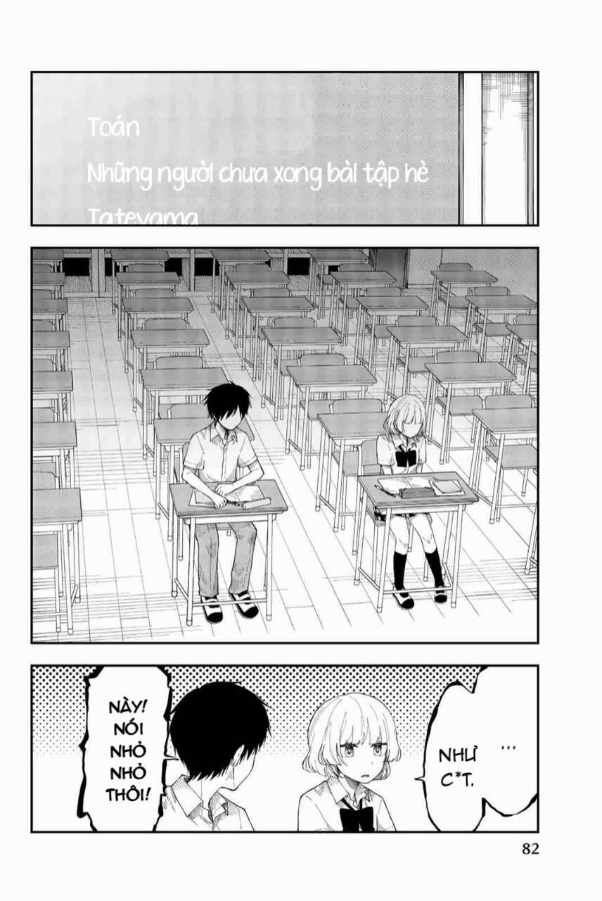 Shouraiteki Ni Shinde Kure 16 trang 1