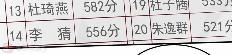 Siêu Năng Bất Lương Học Bá 10 trang 21