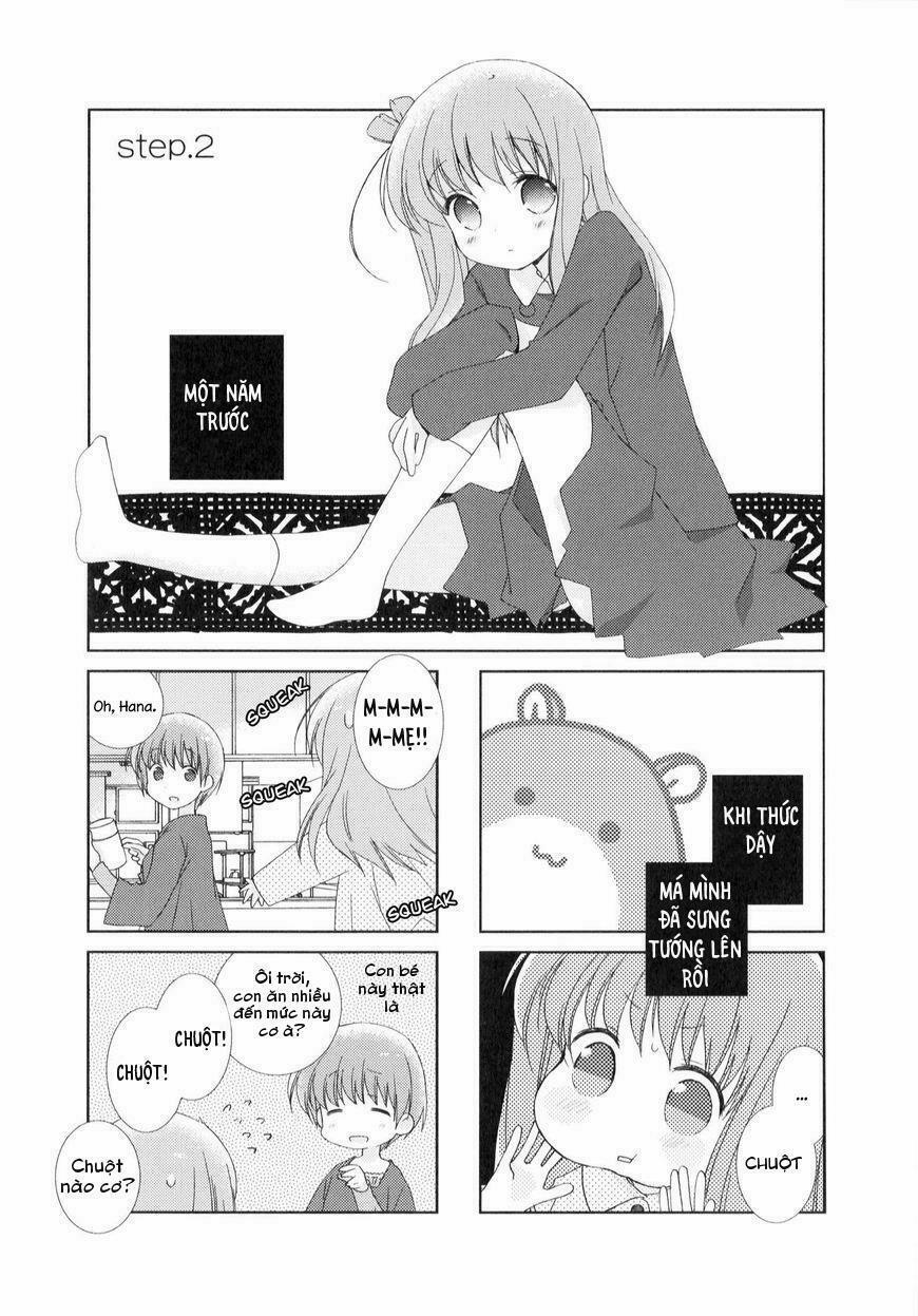 Slow Start 2 trang 1