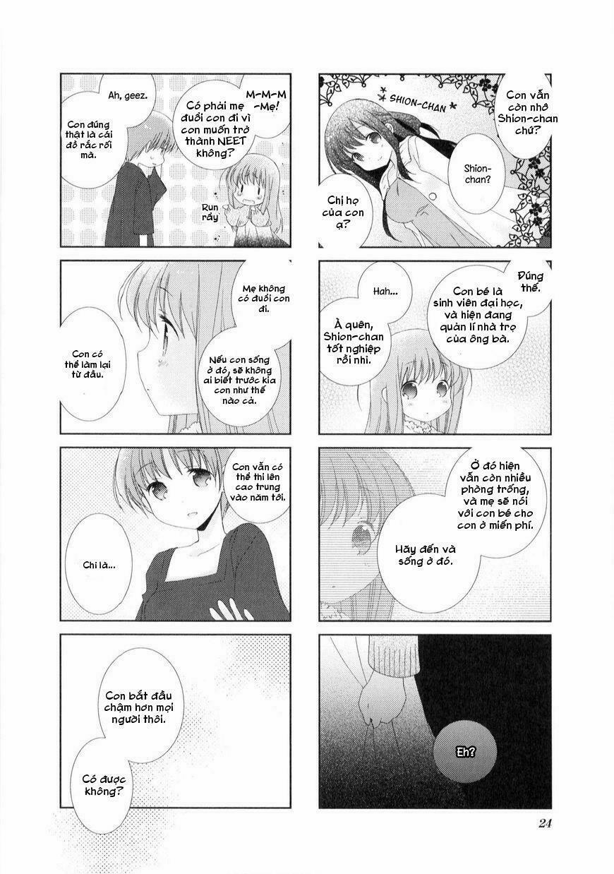 Slow Start 2 trang 8