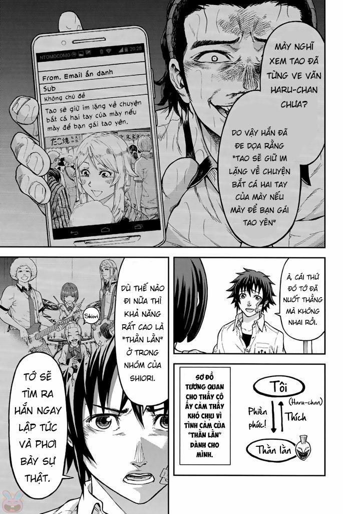 Sơ Đồ Mối Tương Quan Tuổi Trẻ 3 trang 7