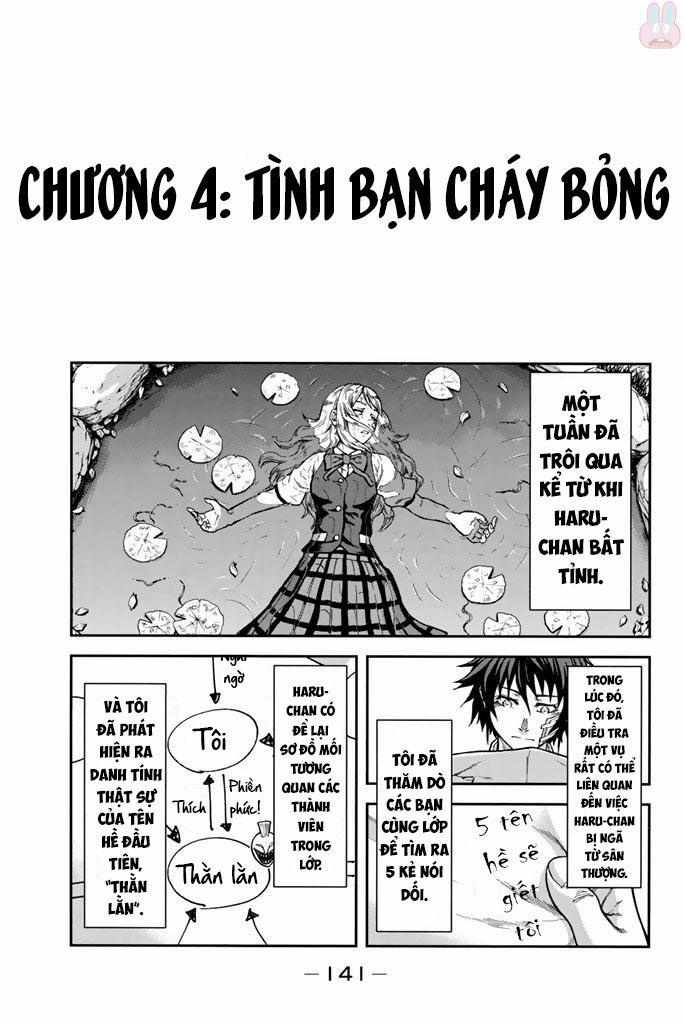 Sơ Đồ Mối Tương Quan Tuổi Trẻ 4 trang 1