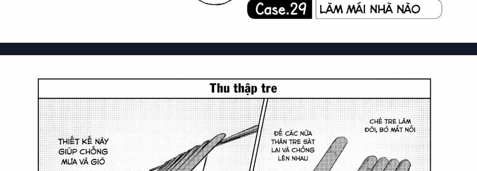 Sounan Desu Ka? 29 trang 14