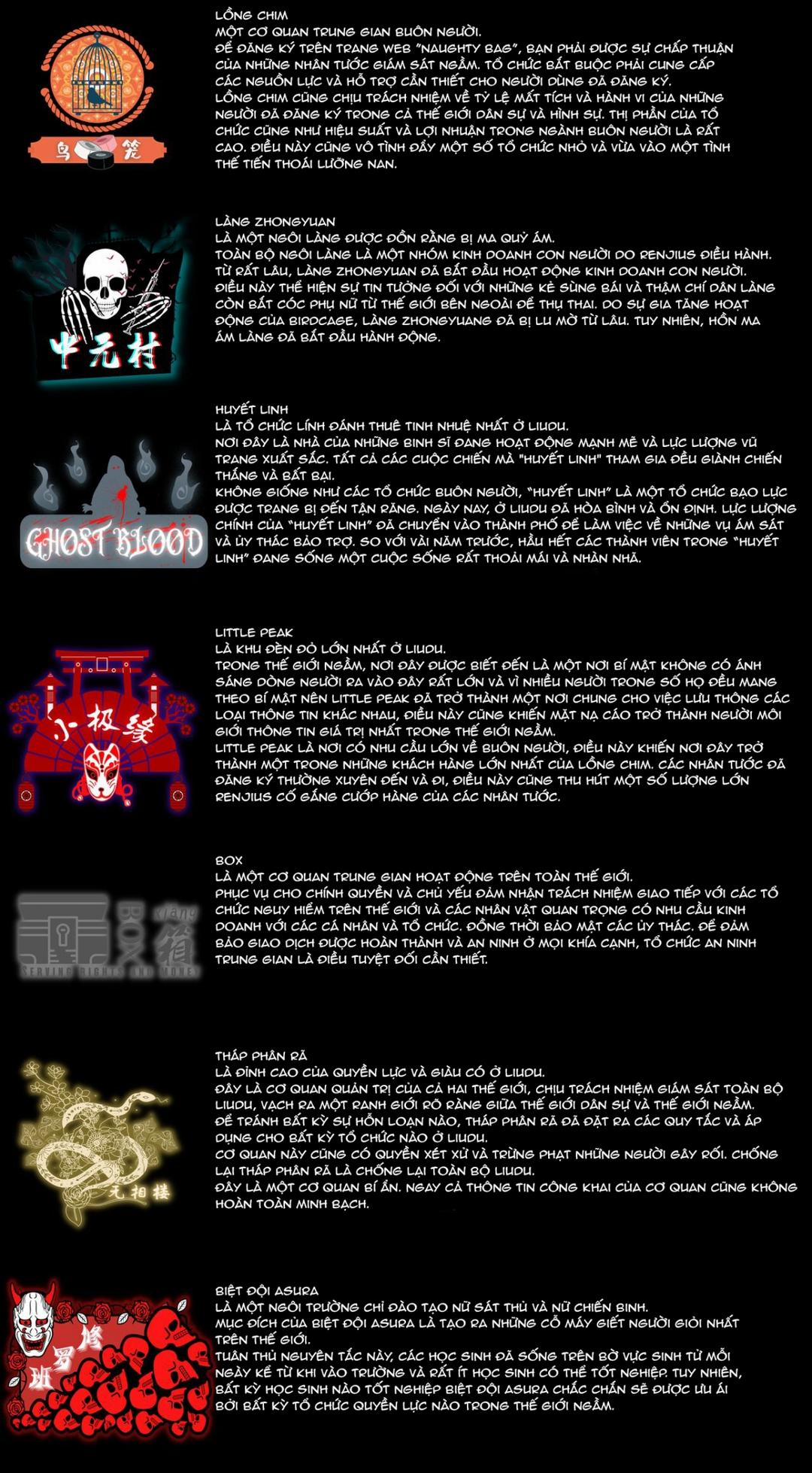 Sparrow 11 0 Phần 2 trang 42