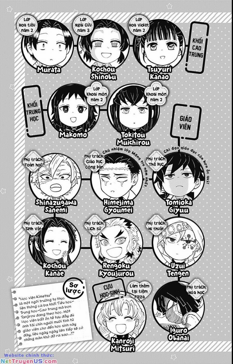 Spin-Off Học Viện Kimetsu! 10.5 trang 6