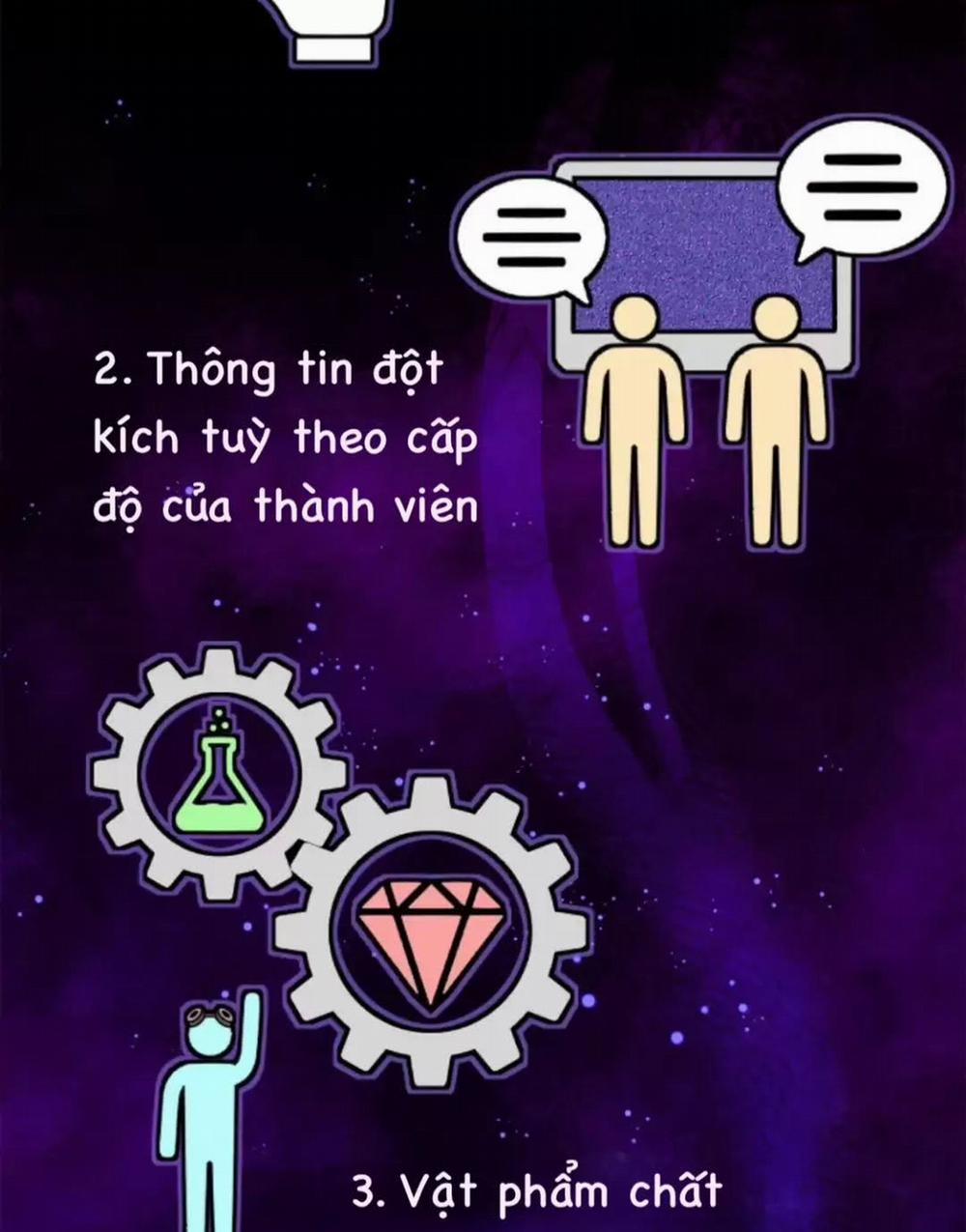 Sự Sống Sót Của Kẻ Chiêu Hồn 71 trang 4