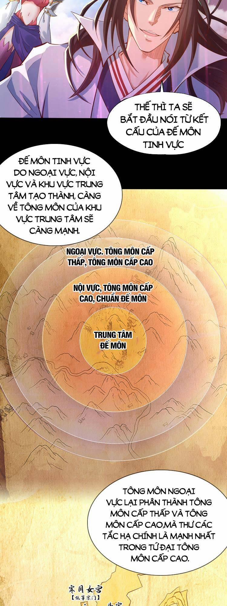 Ta Bị Nhốt Tại Cùng Một Ngày Mười Vạn Năm 129 trang 10