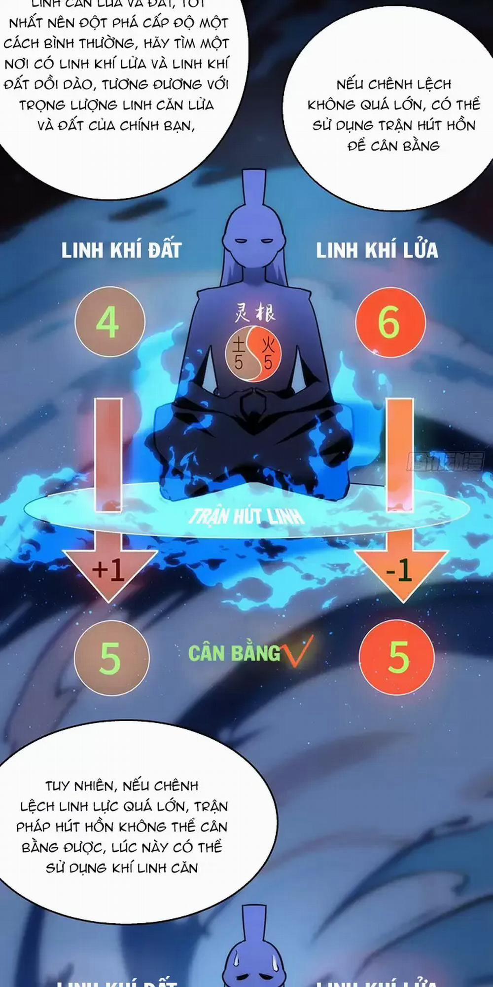 Ta Đoạt Xá Người Chơi Hệ Thống 46 trang 38