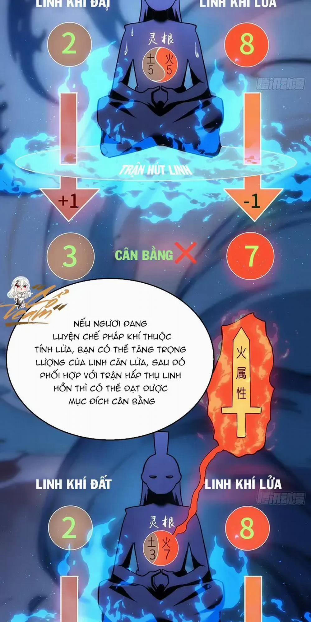 Ta Đoạt Xá Người Chơi Hệ Thống 46 trang 39