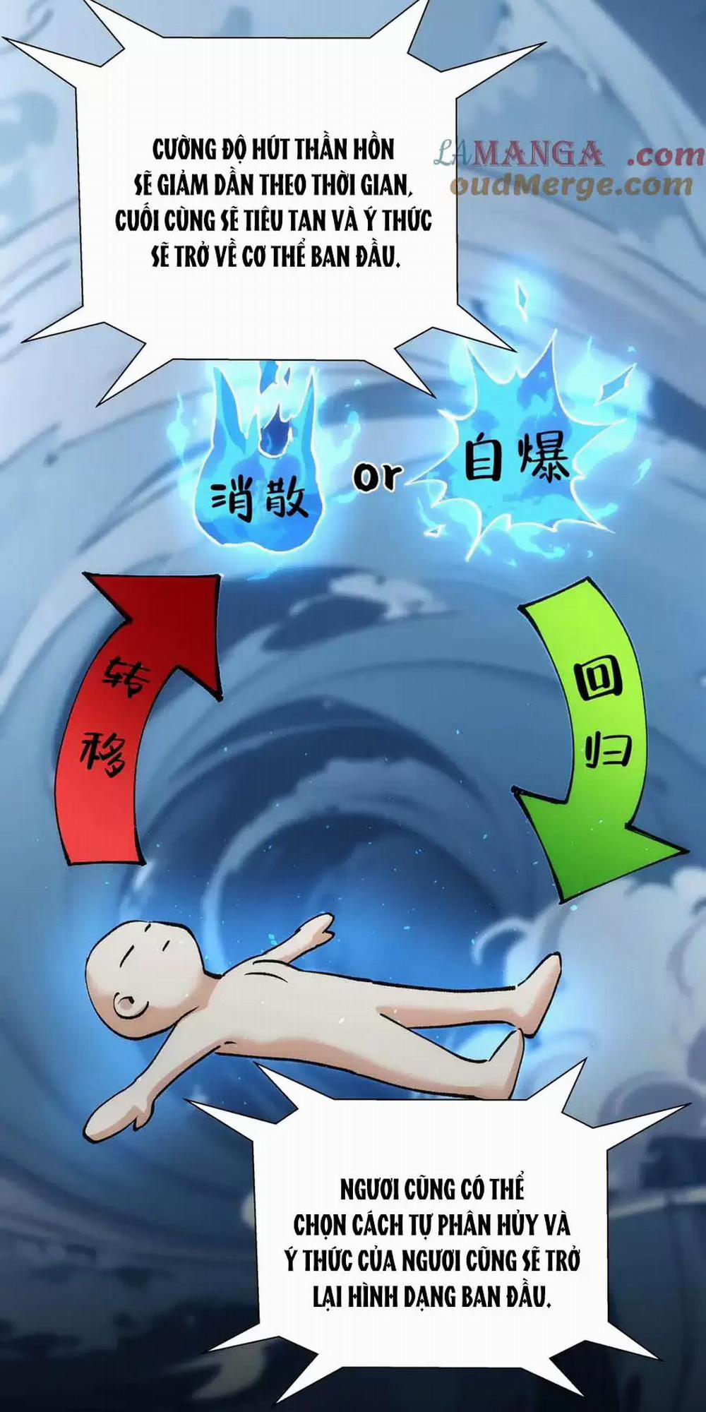 Ta Đoạt Xá Người Chơi Hệ Thống 78 trang 28