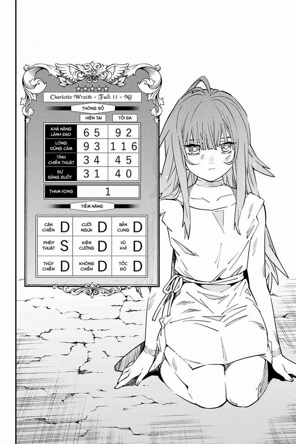 Tái Sinh Thành Quý Tộc Với Kĩ Năng 'appraisal' 6 trang 13