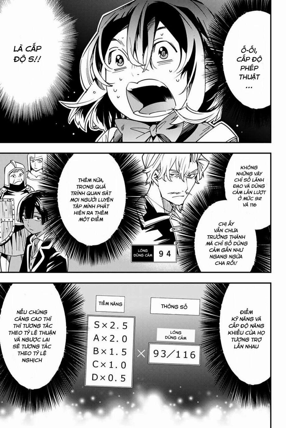 Tái Sinh Thành Quý Tộc Với Kĩ Năng 'appraisal' 6 trang 14