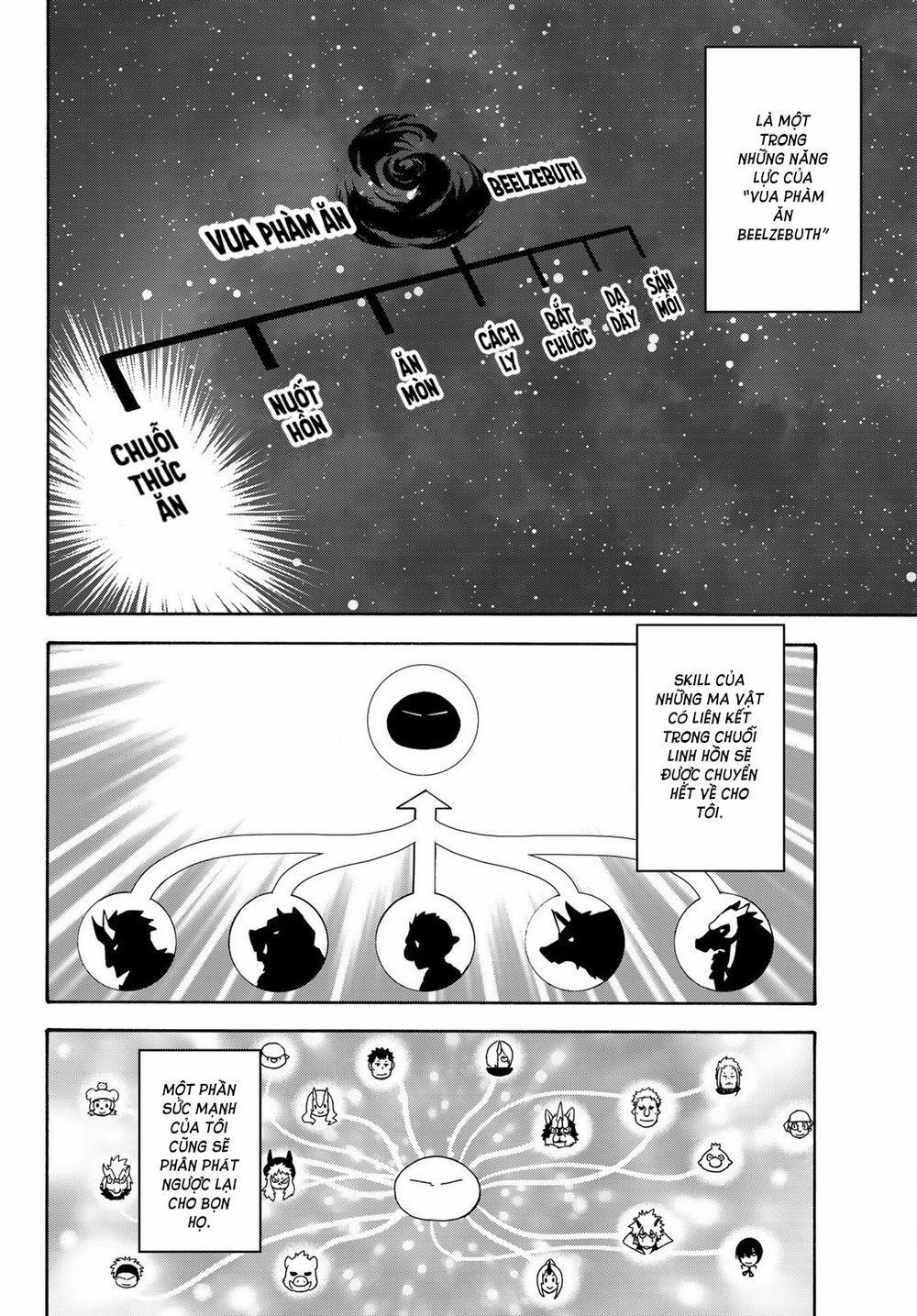 Tensei Shitara Slime Datta Ken 72.1 trang 4