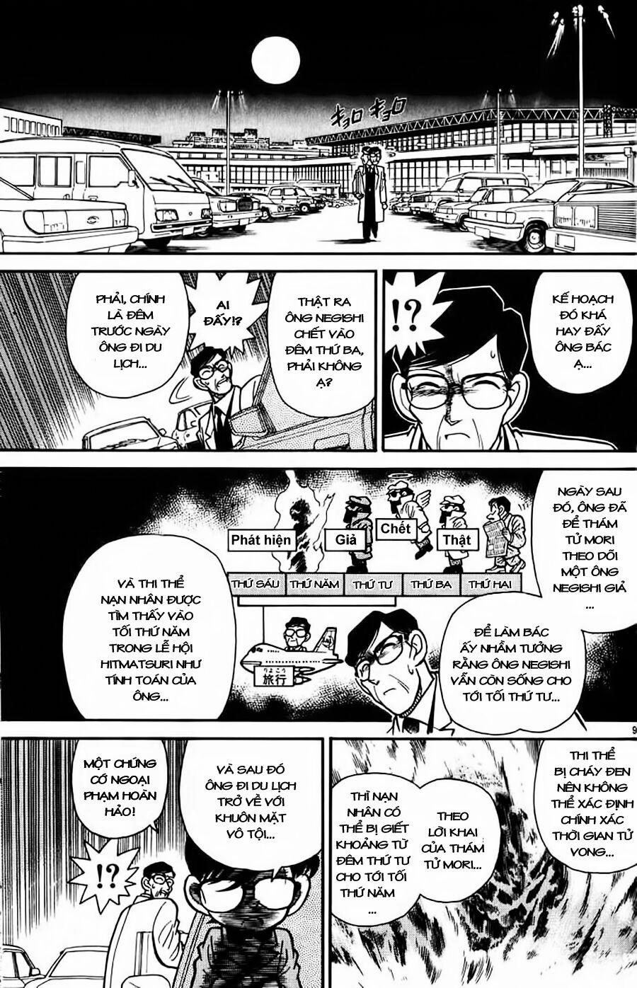 Thám Tử Conan 12 trang 8