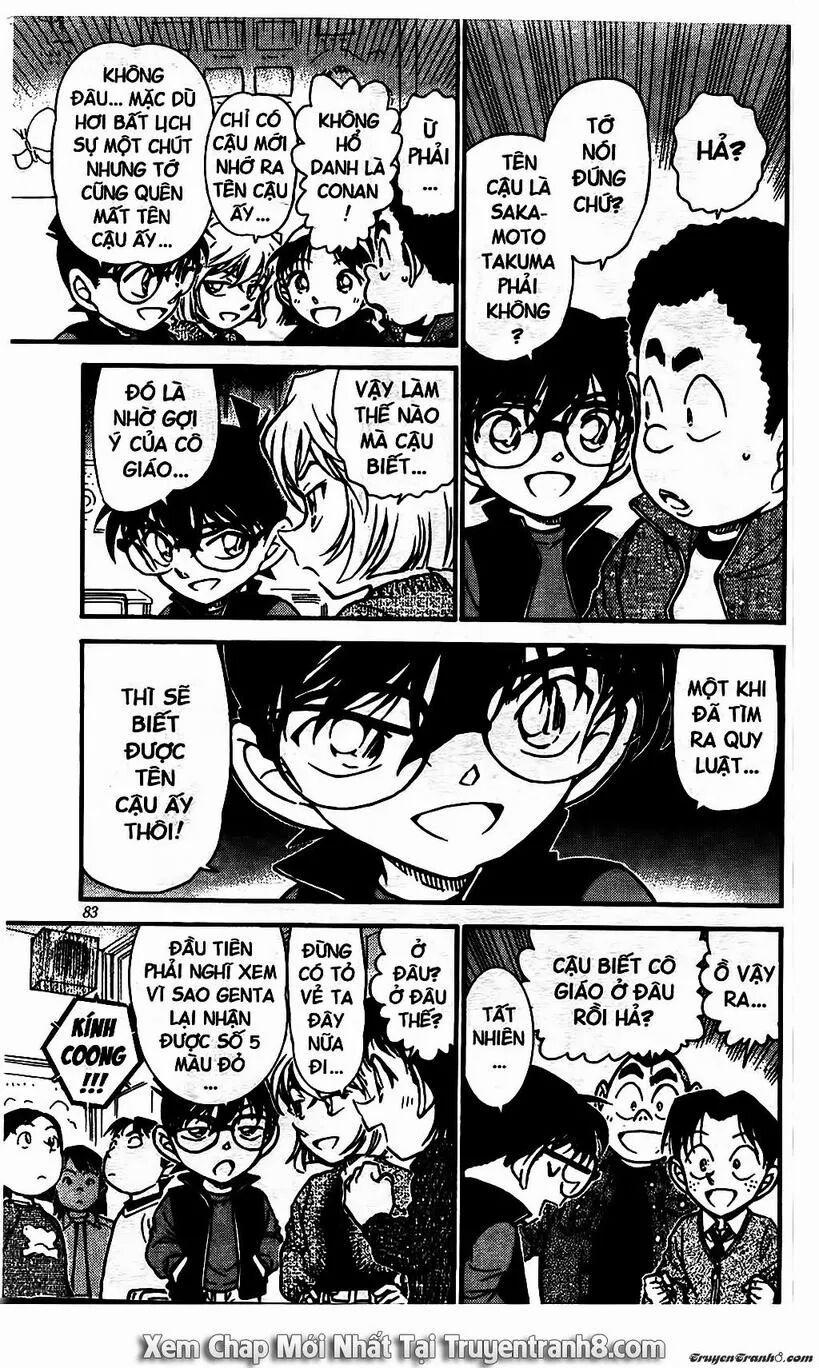 Thám Tử Conan 548 trang 15
