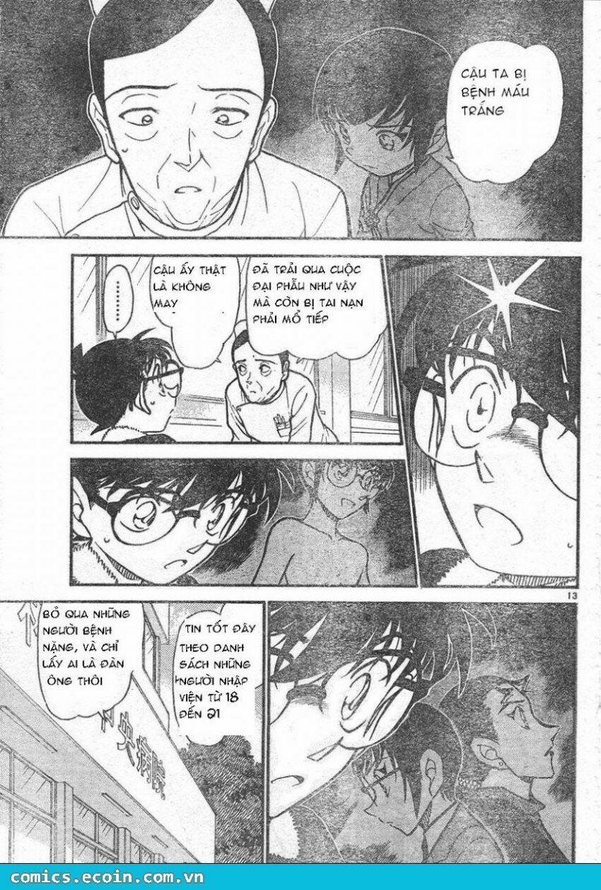 Thám Tử Conan 596 trang 12