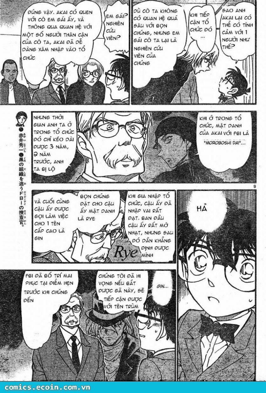 Thám Tử Conan 599 trang 8
