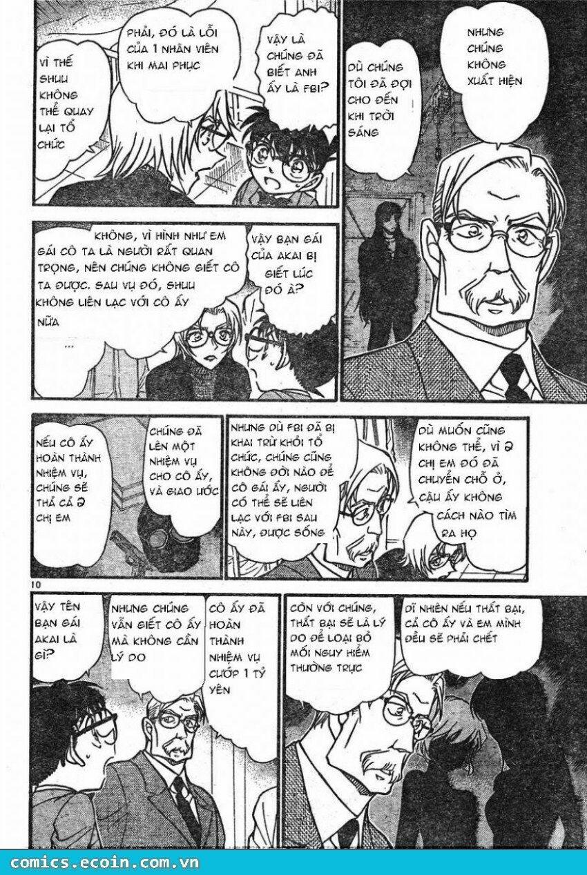 Thám Tử Conan 599 trang 9