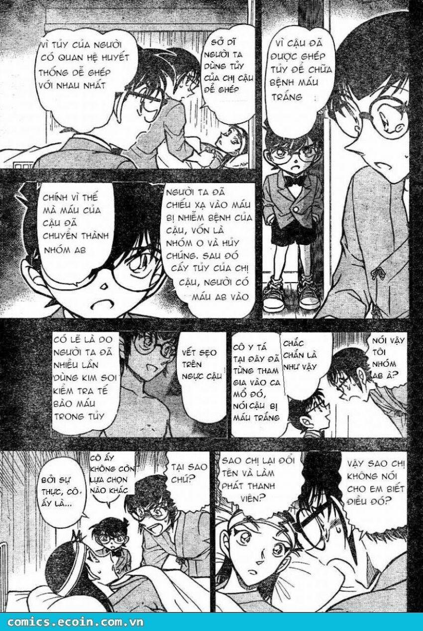 Thám Tử Conan 604 trang 6