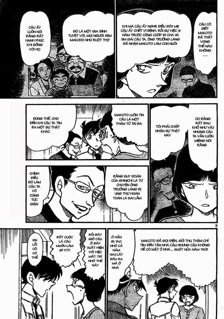 Thám Tử Conan 648 trang 8
