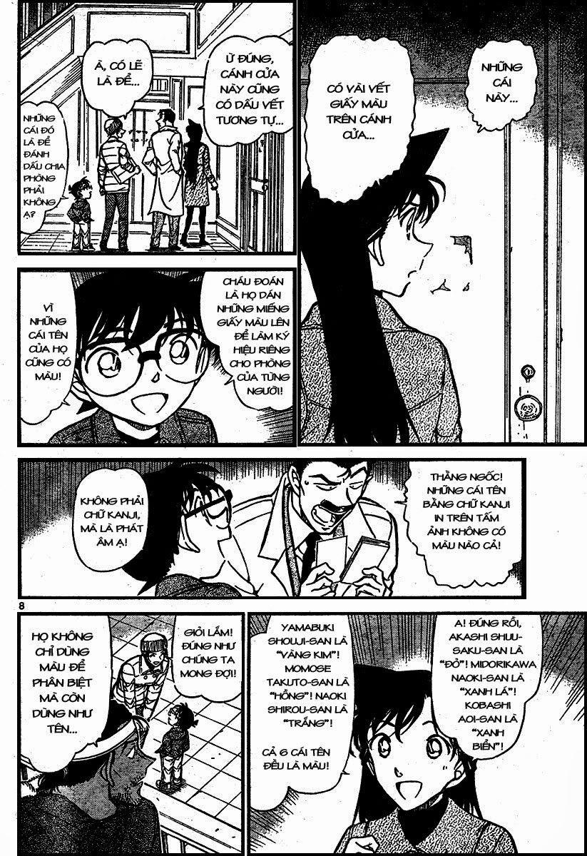 Thám Tử Conan 682 trang 7