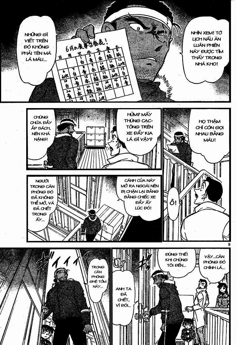 Thám Tử Conan 682 trang 8