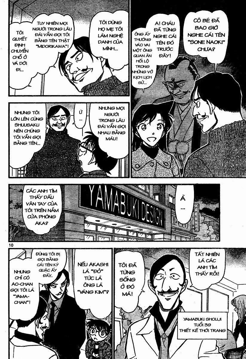 Thám Tử Conan 683 trang 9