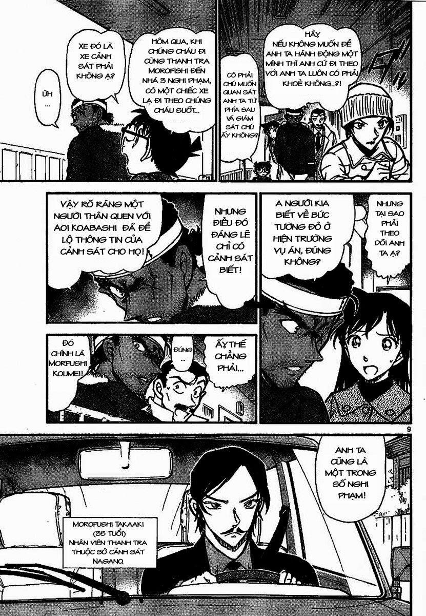 Thám Tử Conan 684 trang 8
