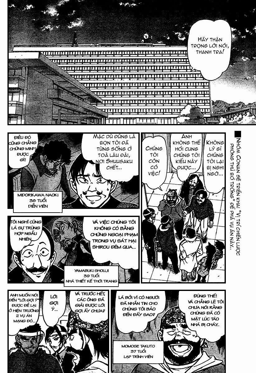Thám Tử Conan 686 trang 1