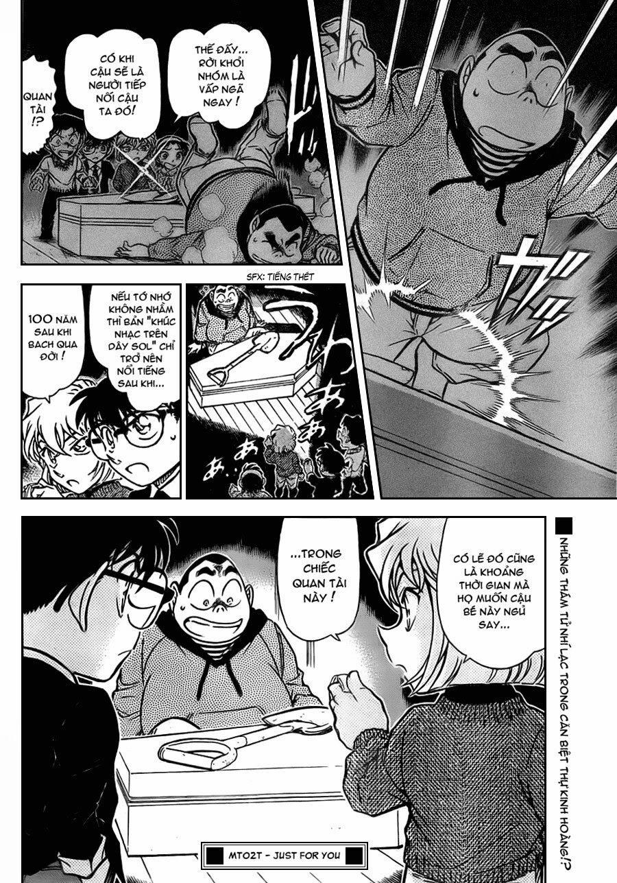 Thám Tử Conan 728 trang 15