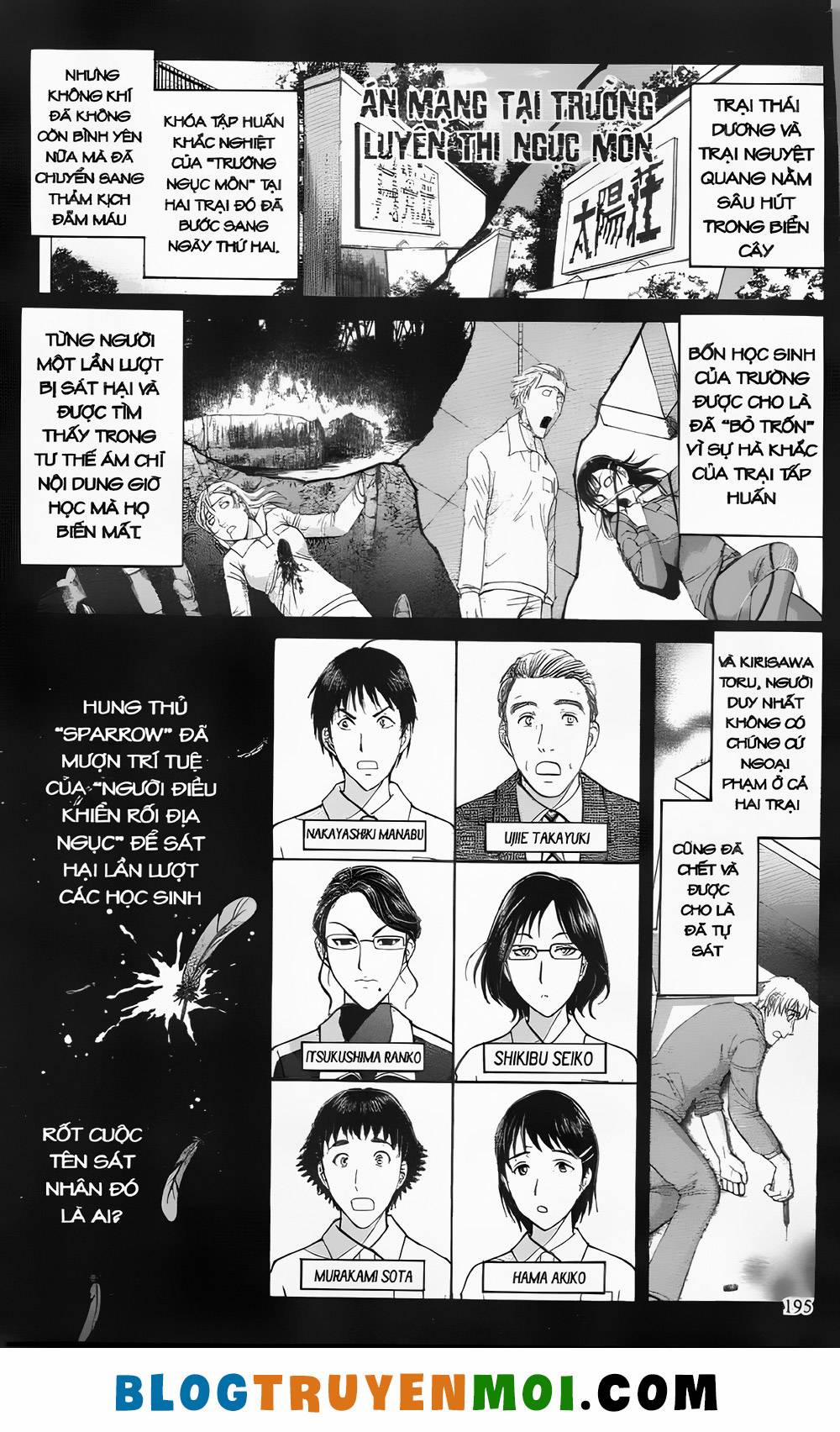 Thám Tử Kindaichi (Bản Đẹp) 29.8 trang 0