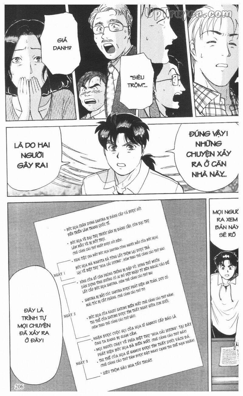 Thám Tử Kindaichi (Special Edition) 13 trang 208