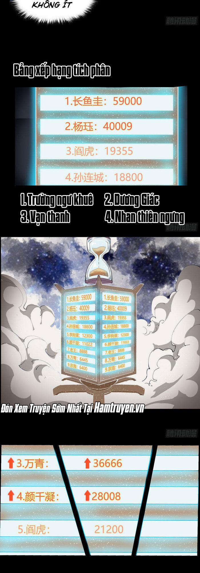 Thanh Đế Truyện 41 trang 16