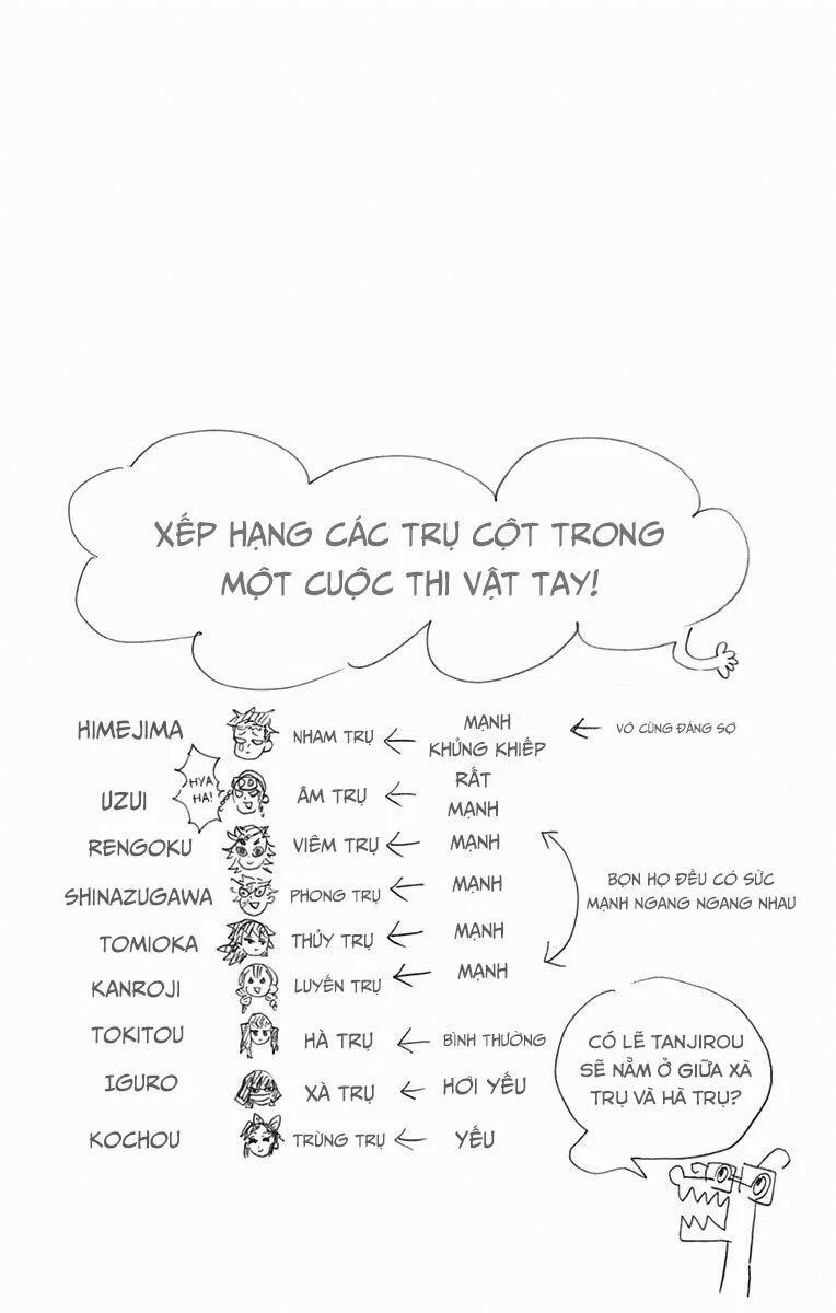 Thanh Gươm Diệt Quỷ 106.1 trang 11