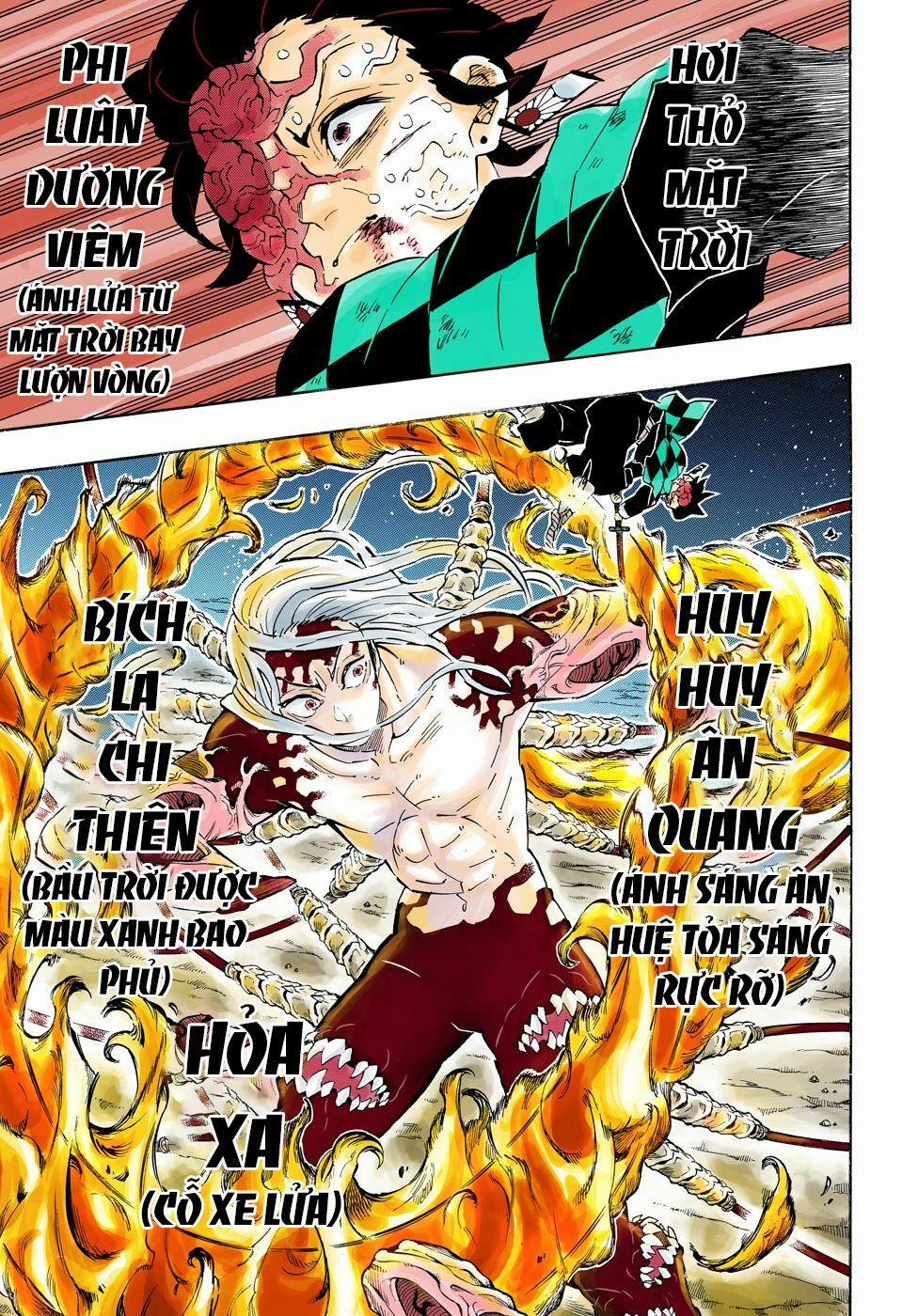 Thanh Gươm Diệt Quỷ 193 trang 21