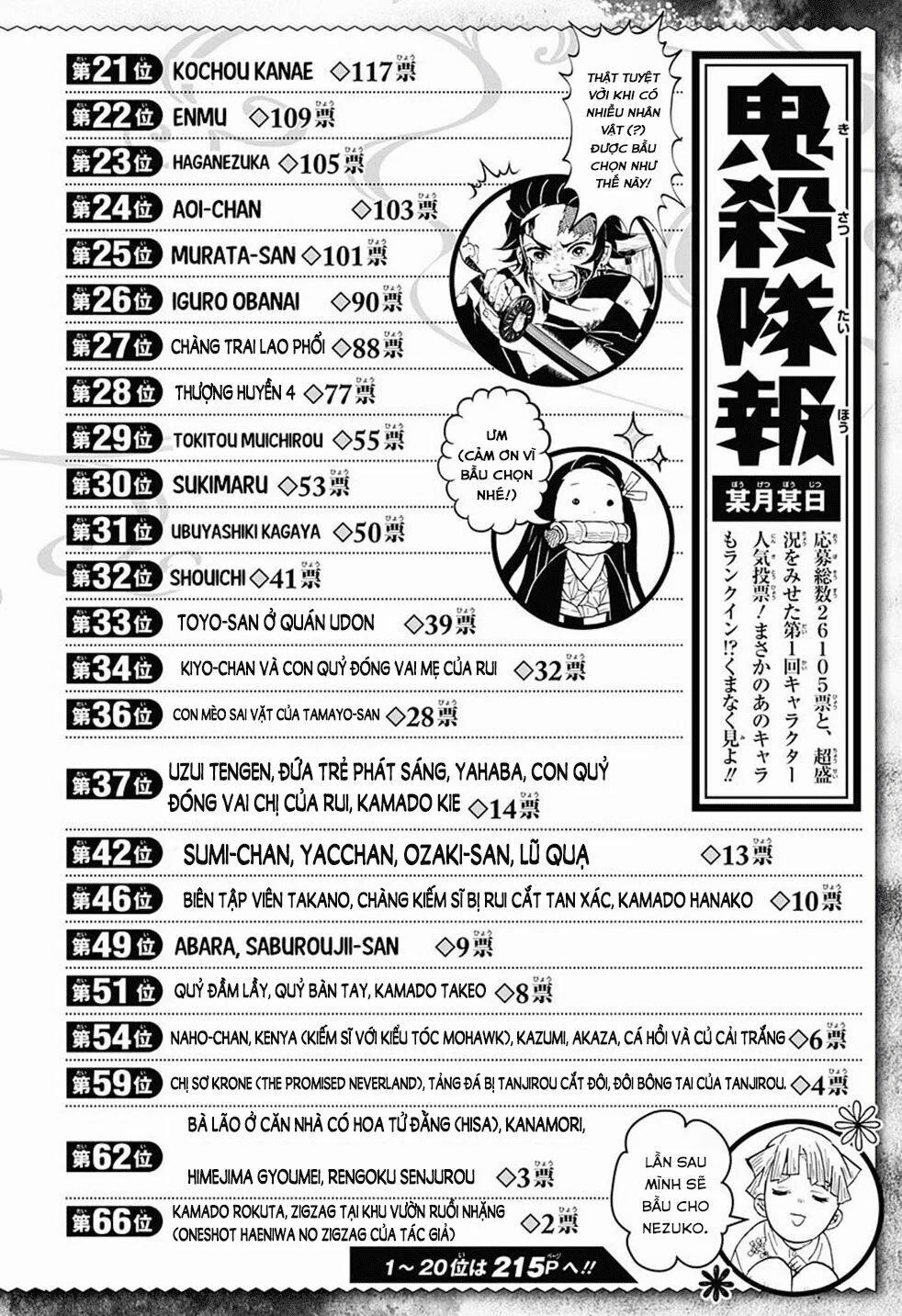 Thanh Gươm Diệt Quỷ 83 trang 5