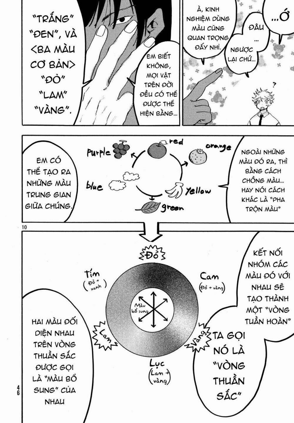 The Blue Period 18 trang 11