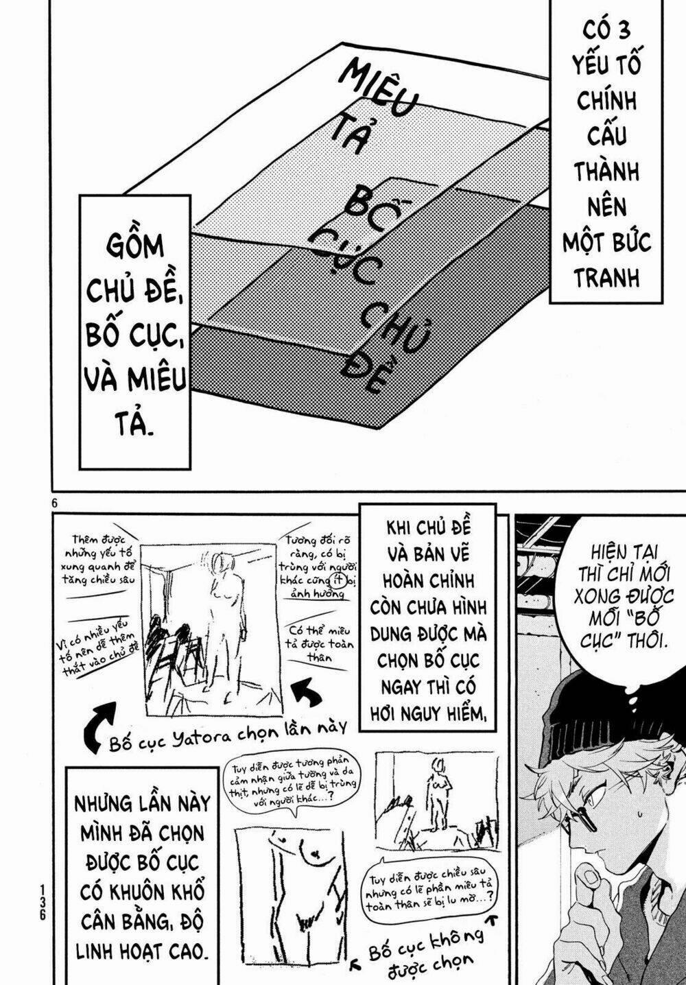 The Blue Period 23 trang 7