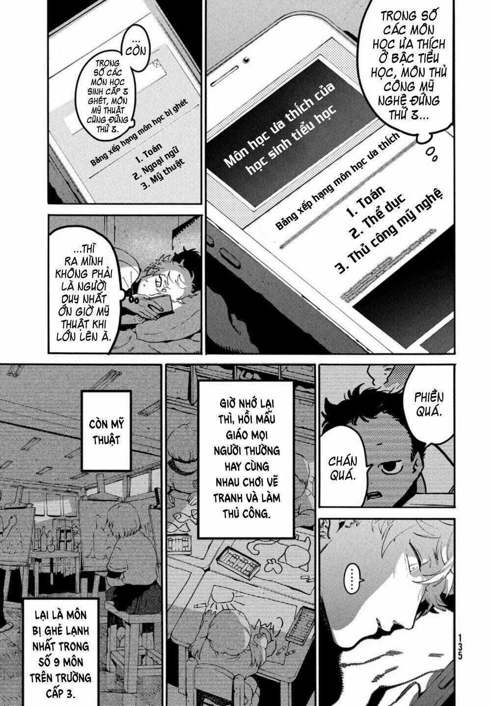 The Blue Period 45 trang 10