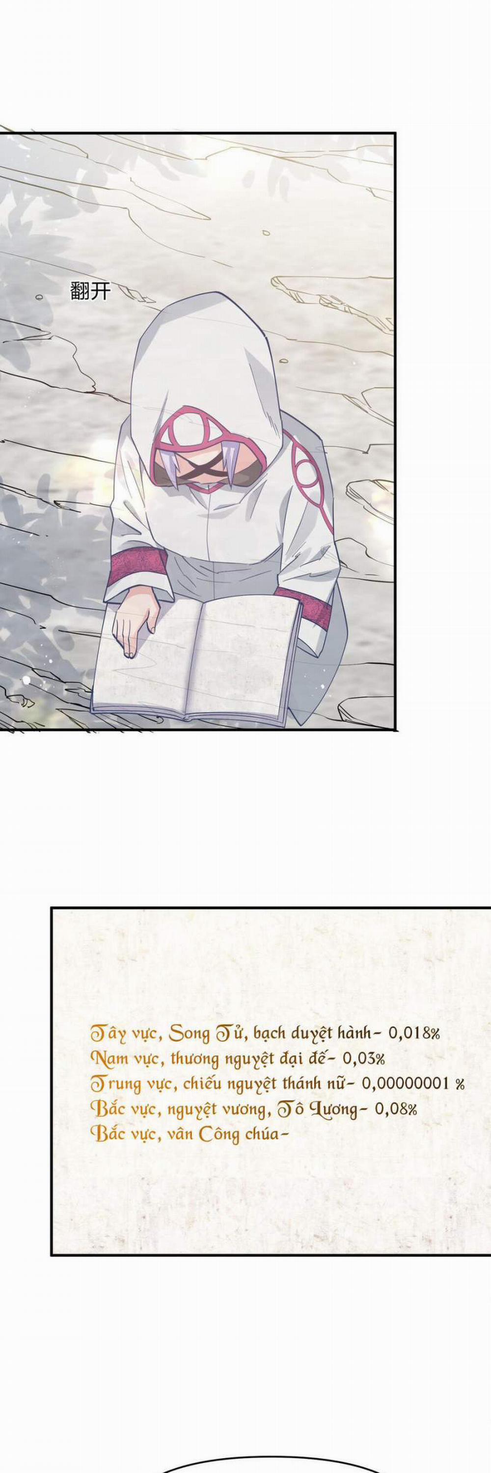 Thế Nhân Thực Sự Tin Tôi Là Đại Boss 49 trang 5