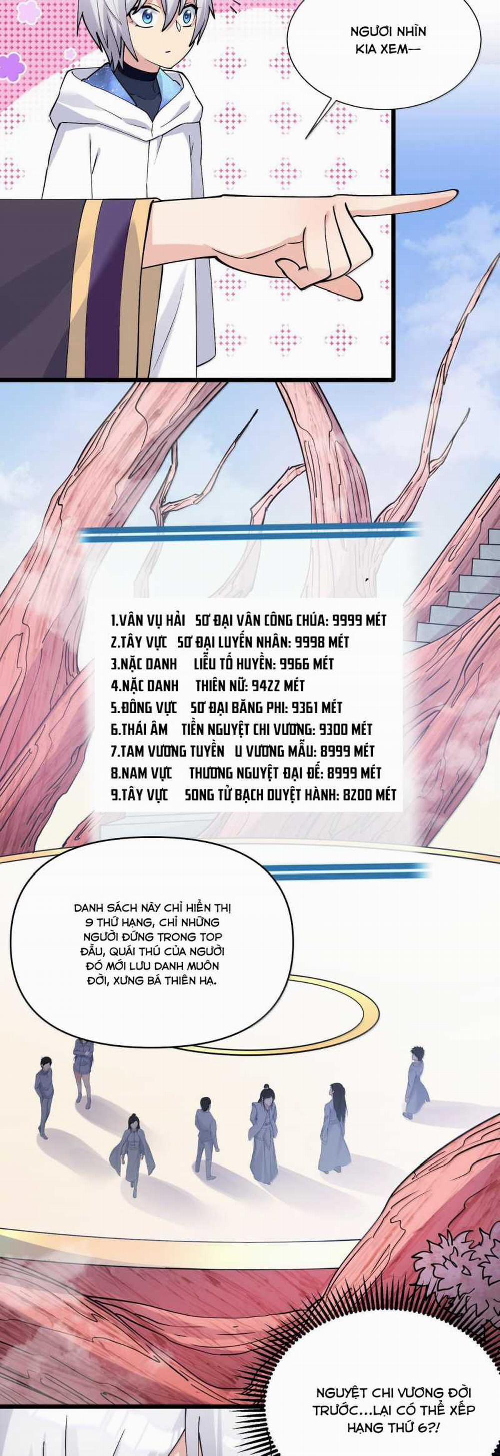 Thế Nhân Thực Sự Tin Tôi Là Đại Boss 72 trang 22